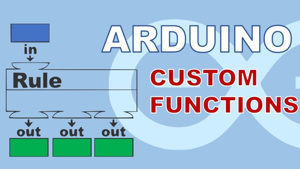 Beyond Basic Arduino: Creating Custom Functions for Multiple Returns